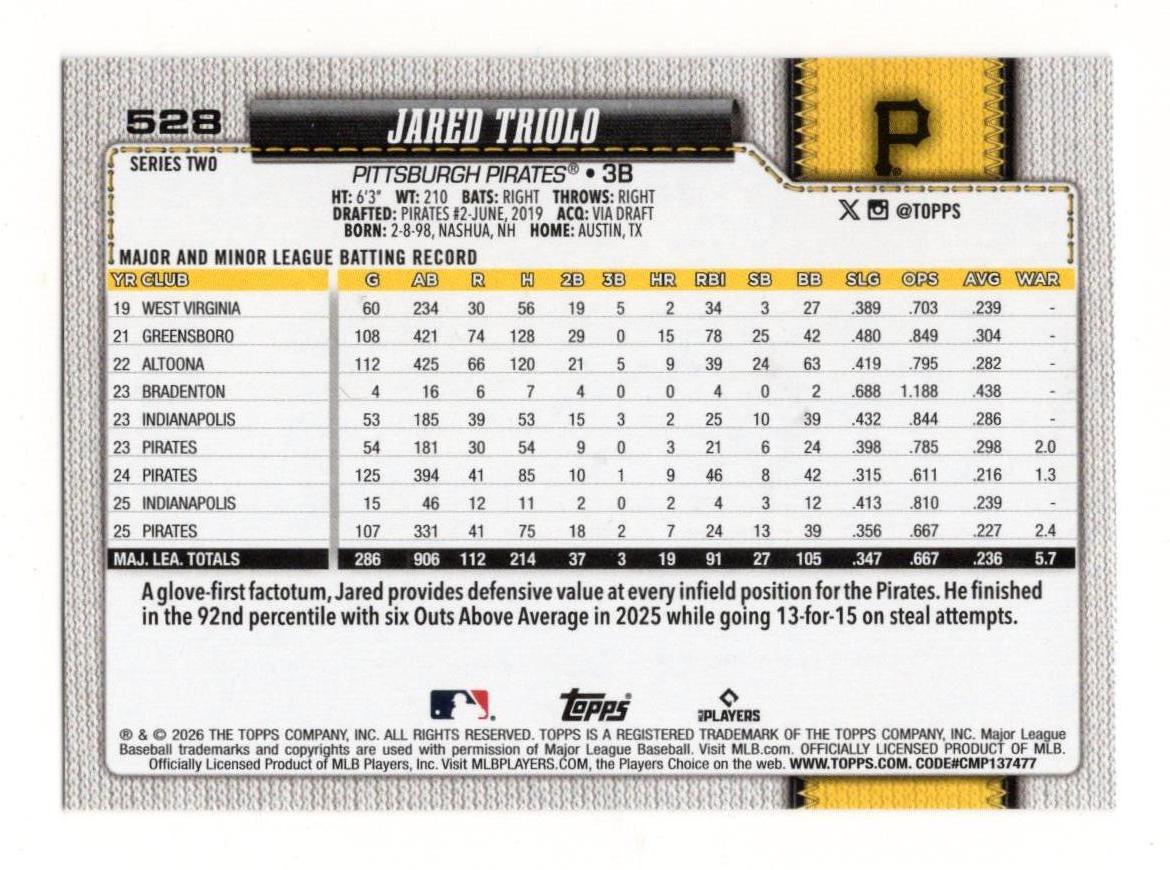 2026 Topps Jared Triolo Card Pittsburgh Pirates