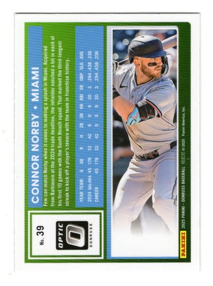 2025 Donruss Connor Norby Card Optic RC Miami Marlins