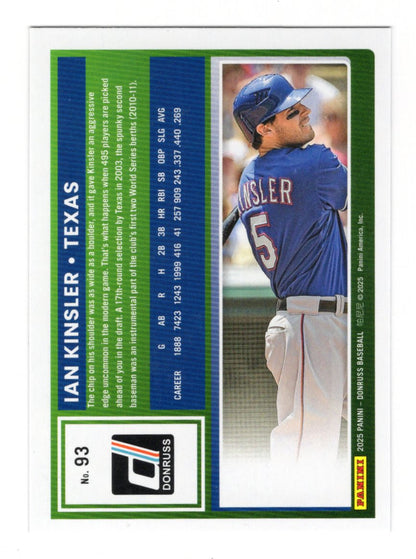 2025 Donruss Ian Kinsler Card Liberty Texas Rangers