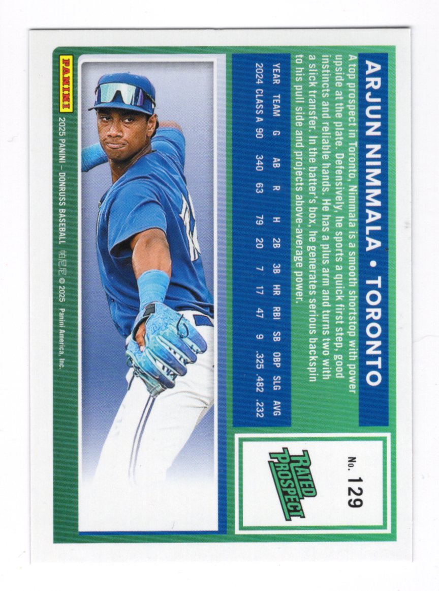 2025 Donruss Arjun Nimmala Card Red and Blue Toronto Blue Jays