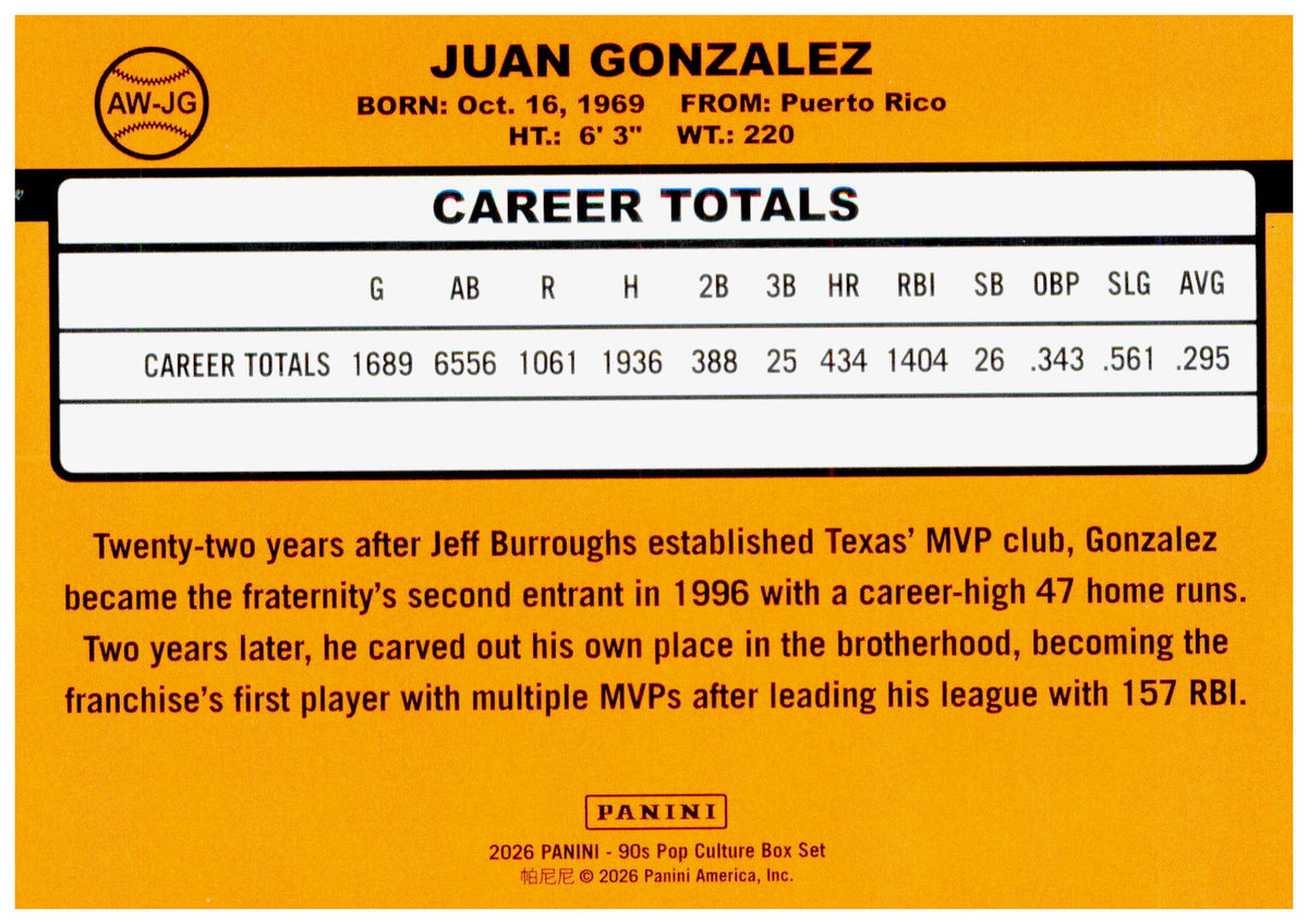 2026 Panini Decades 90s Pop Culture Juan Gonzalez Card Award Winners