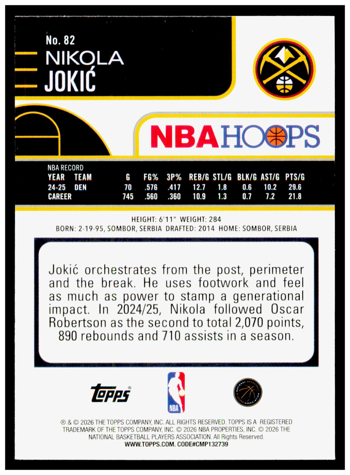 2025-26 Hoops Nikola Jokic Card Denver Nuggets