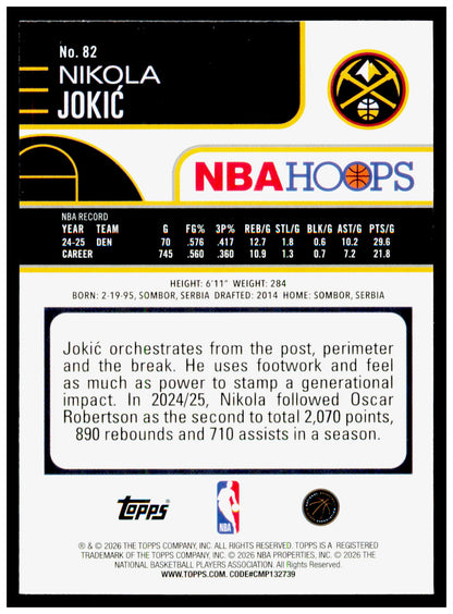 2025-26 Hoops Nikola Jokic Card Denver Nuggets