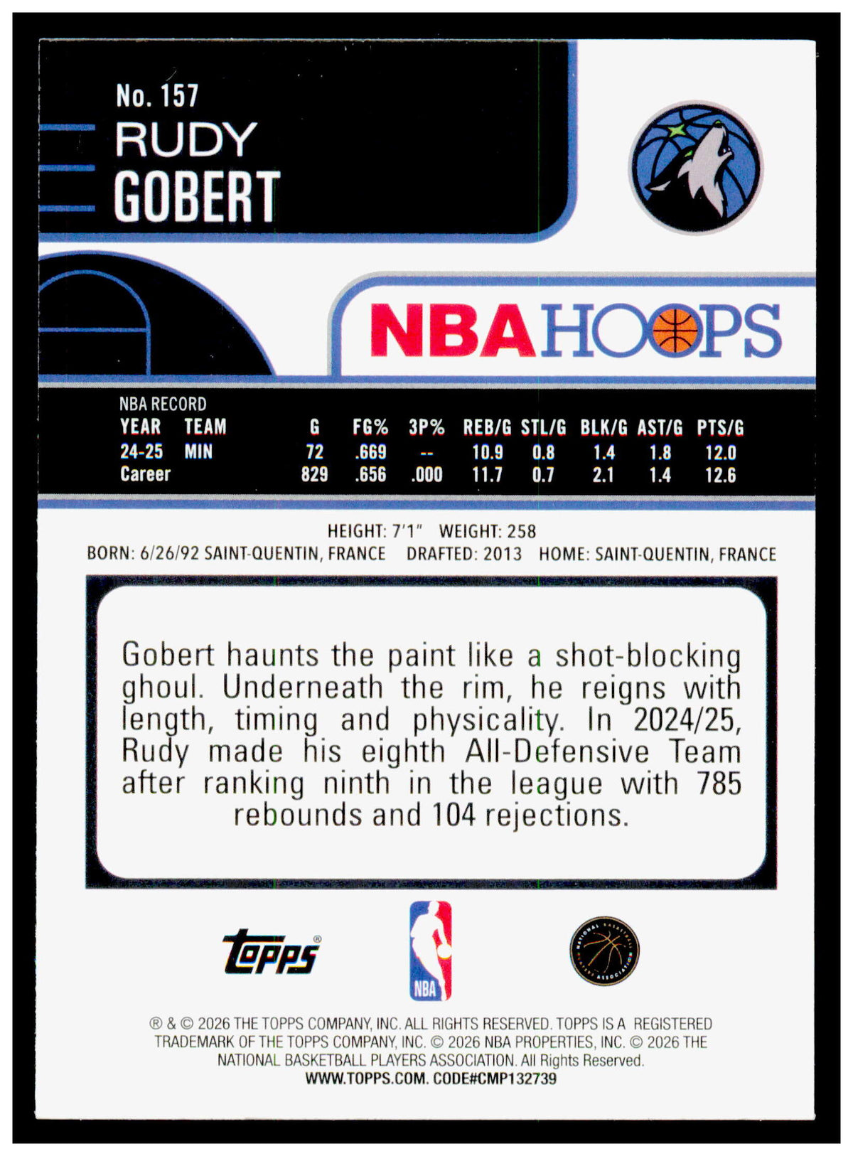 2025-26 Hoops Rudy Gobert Card Minnesota Timberwolves