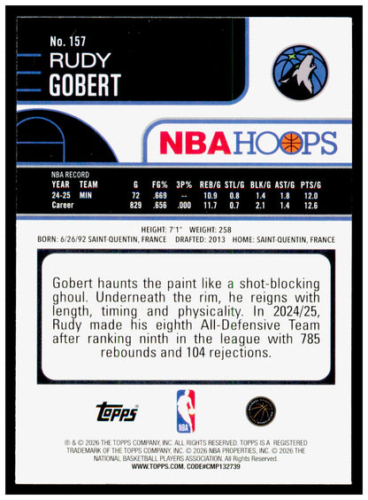 2025-26 Hoops Rudy Gobert Card Minnesota Timberwolves