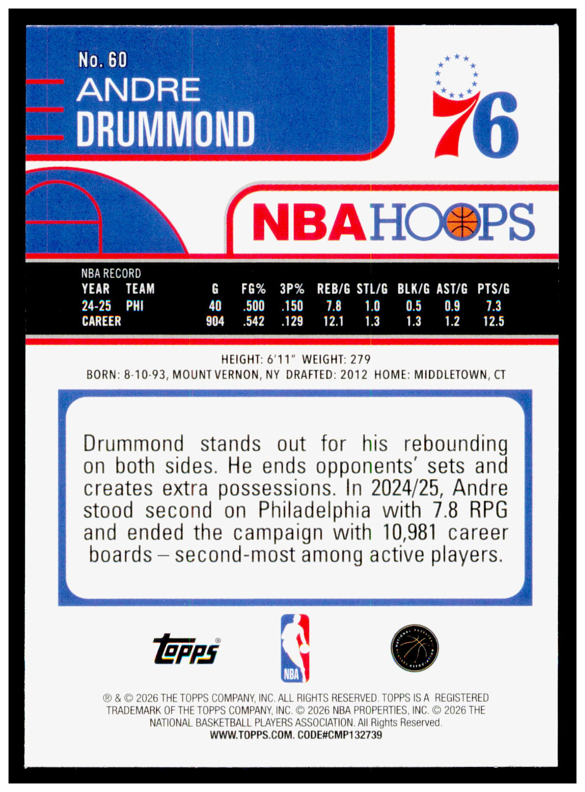 2025-26 Hoops Andre Drummond Card Philadelphia 76ers