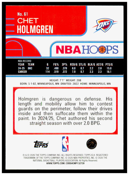 2025-26 Hoops Chet Holmgren Card Oklahoma City Thunder
