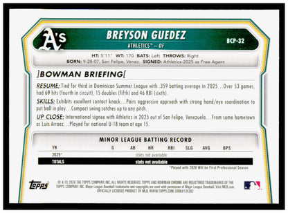 2026 Bowman Breyson Guedez Card Chrome Prospects Athletics
