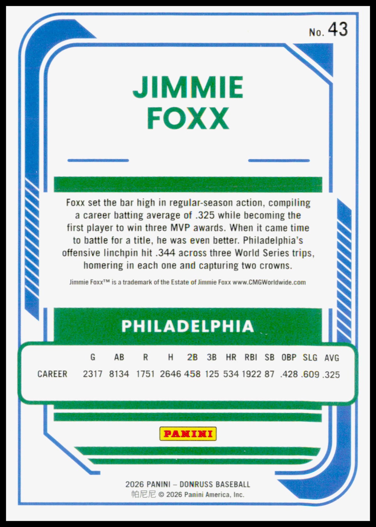 2026 Donruss Jimmie Foxx Card Optic Philadelphia Athletics