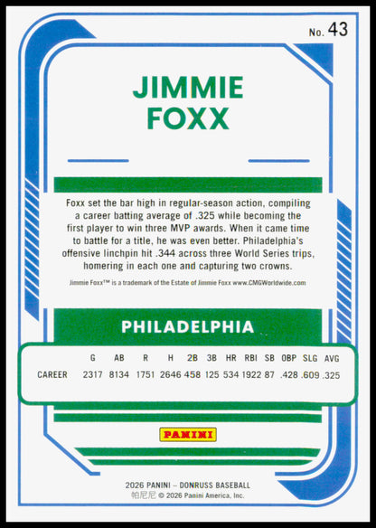 2026 Donruss Jimmie Foxx Card Optic Philadelphia Athletics
