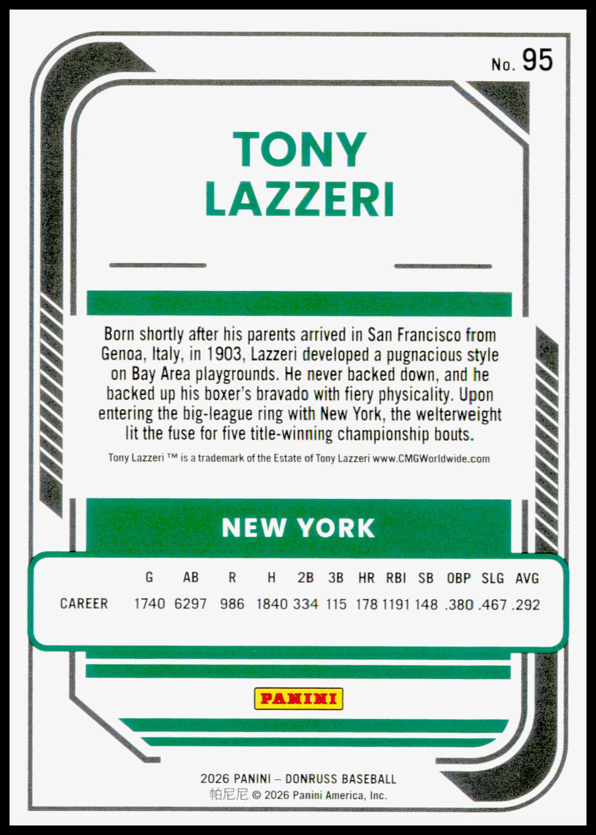 2026 Donruss Tony Lazzeri Card Red and Blue New York Yankees