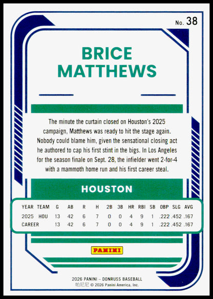 2026 Donruss Brice Matthews Card Red and Blue RC Houston Astros