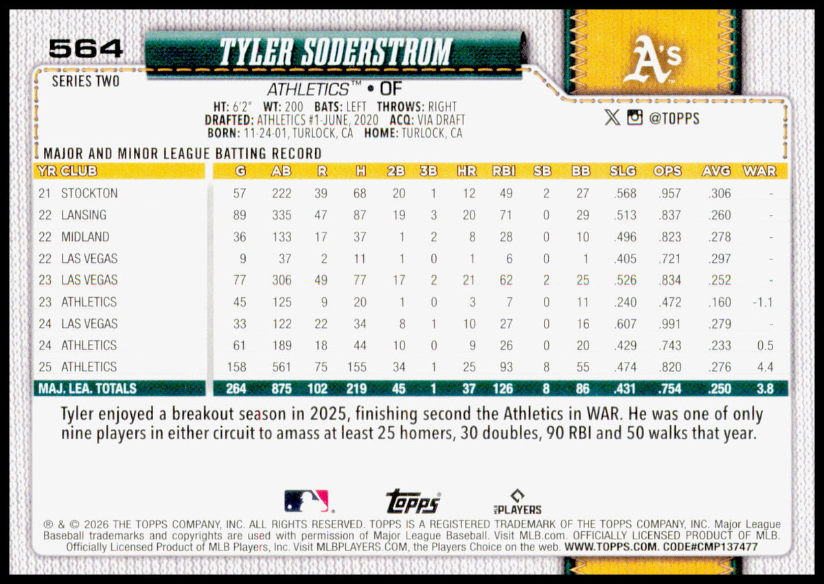 2026 Topps Tyler Soderstrom Card Athletics