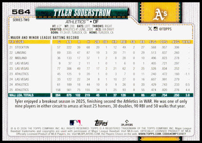 2026 Topps Tyler Soderstrom Card Athletics