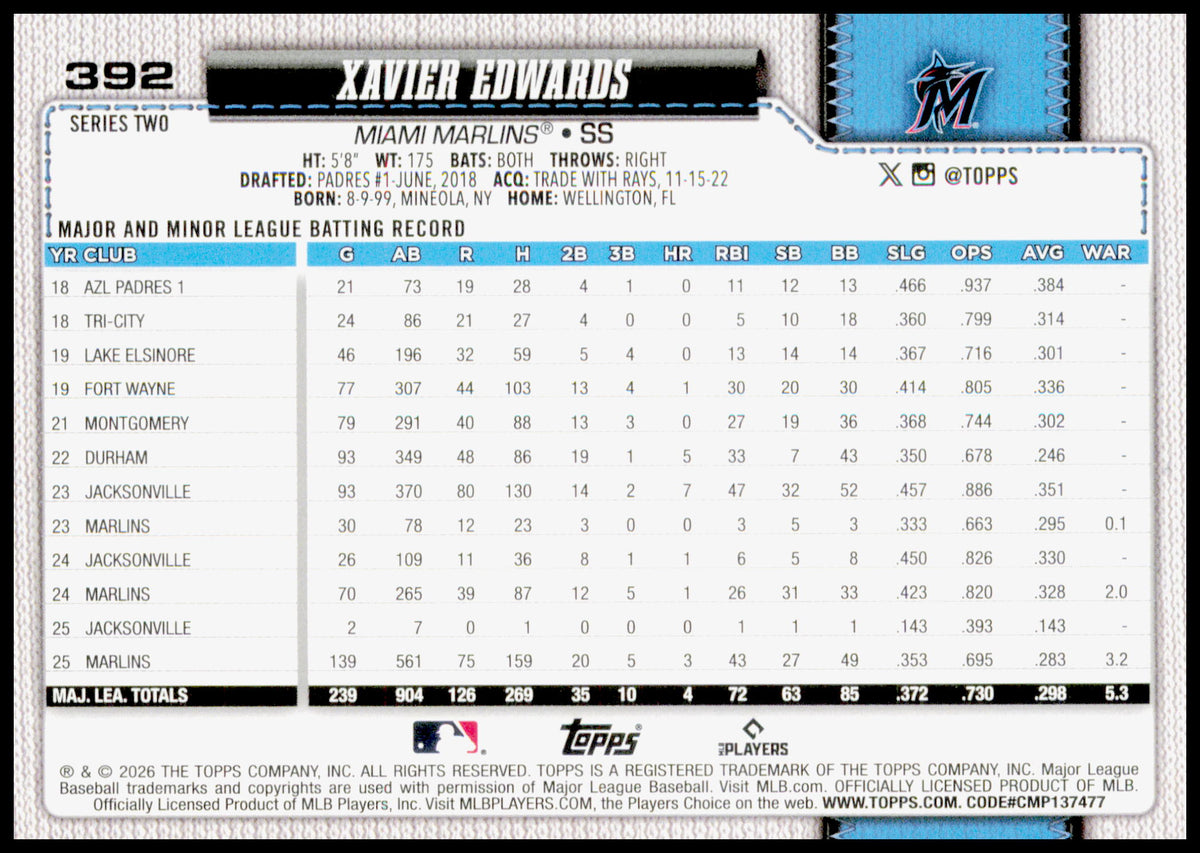 2026 Topps Xavier Edwards Card Miami Marlins