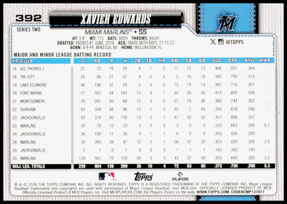 2026 Topps Xavier Edwards Card Miami Marlins