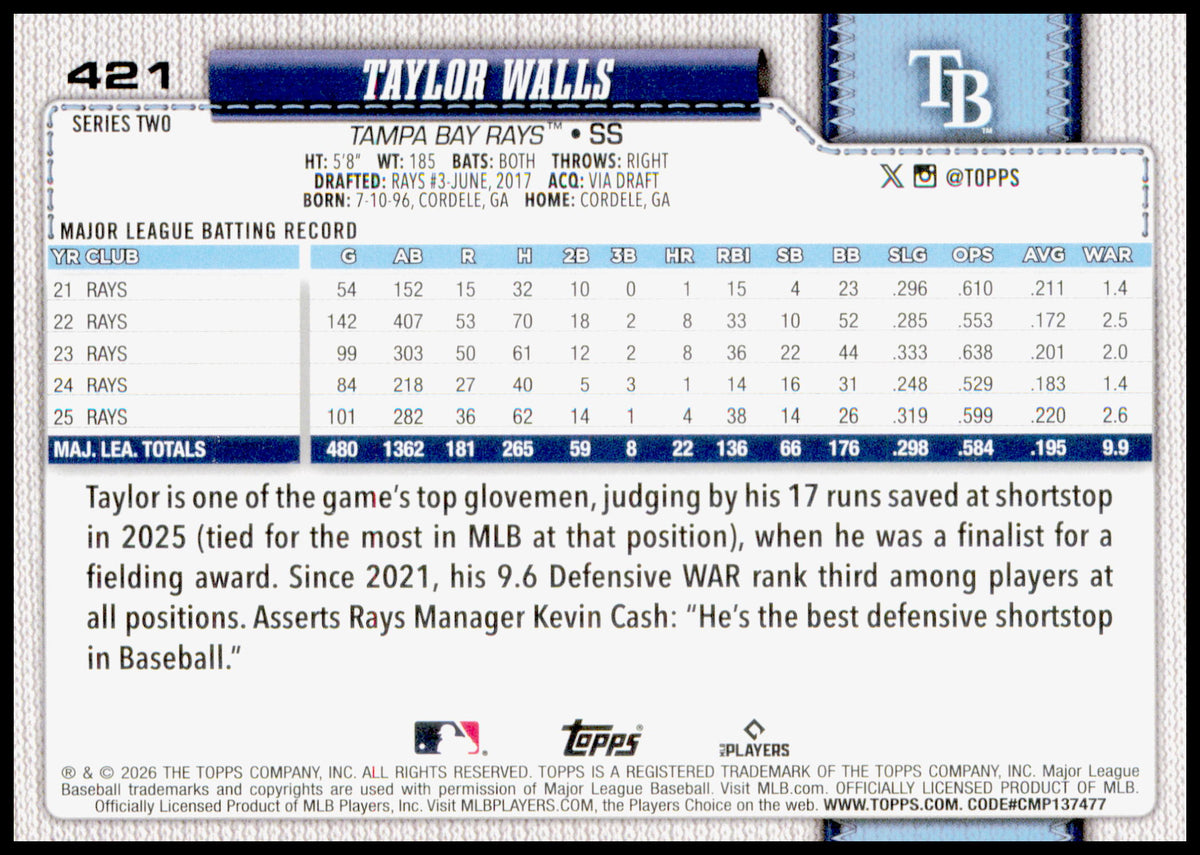 2026 Topps Taylor Walls Card Tampa Bay Rays