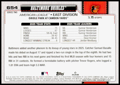 2026 Topps Baltimore Orioles Card Baltimore Orioles