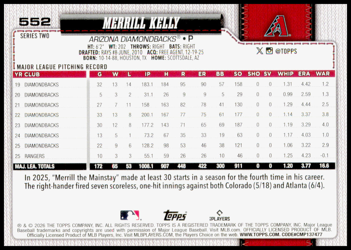 2026 Topps Merrill Kelly Card Arizona Diamondbacks