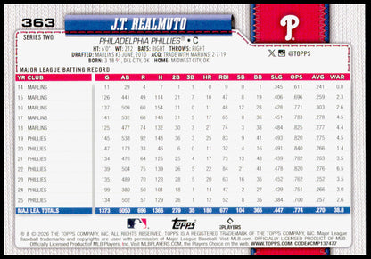 2026 Topps J.T. Realmuto Card Gold SN Philadelphia Phillies