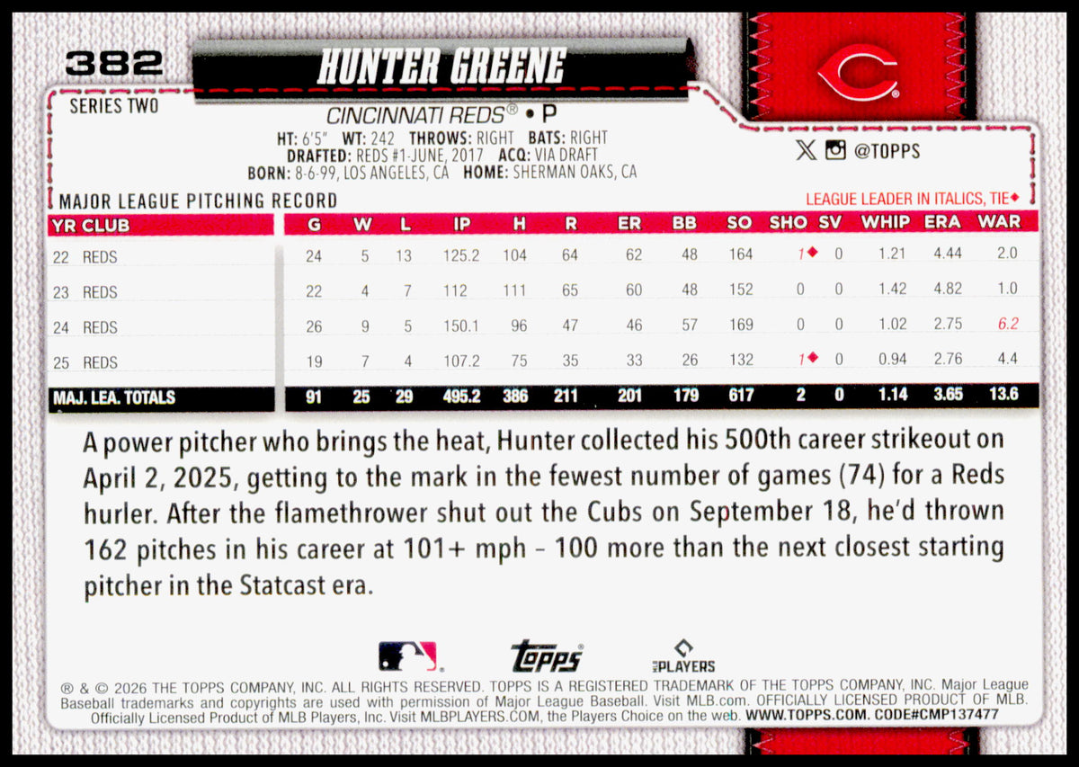 2026 Topps Hunter Greene Card Cincinnati Reds