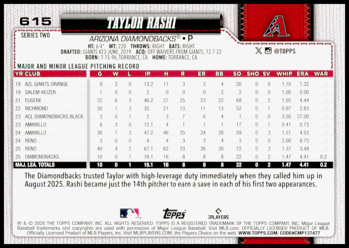 2026 Topps Taylor Rashi Card RC Arizona Diamondbacks