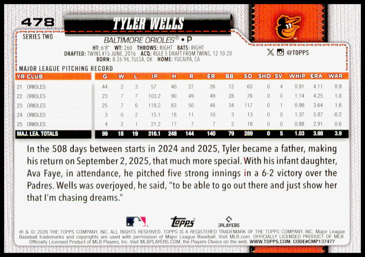 2026 Topps Tyler Wells Card Baltimore Orioles