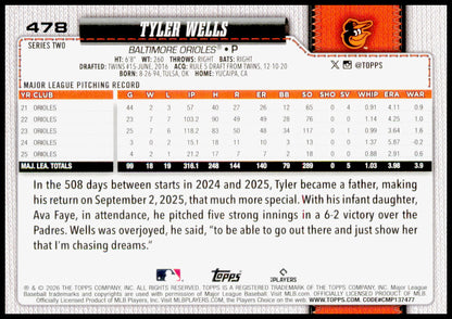 2026 Topps Tyler Wells Card Baltimore Orioles