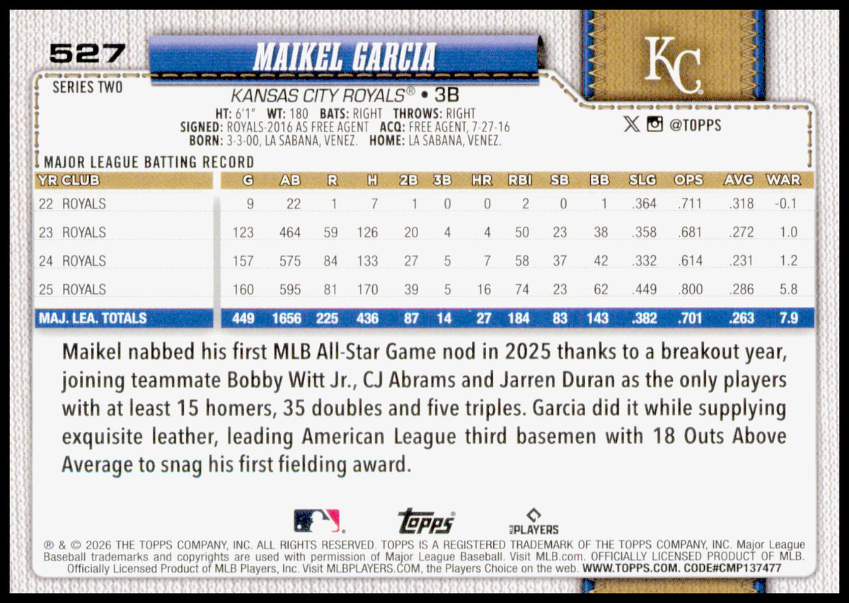 2026 Topps Chrome Maikel Garcia Card Refractor Kansas City Royals