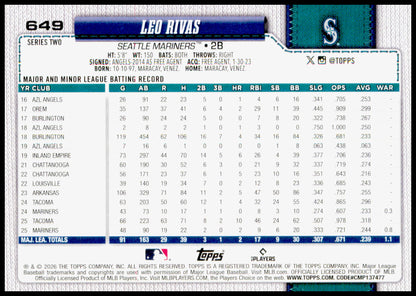 2026 Topps Leo Rivas Card Seattle Mariners