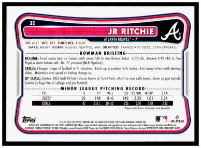 2026 Bowman Chrome JR Ritchie Card RC Atlanta Braves