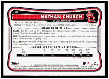 2026 Bowman Chrome Nathan Church Card RC St. Louis Cardinals