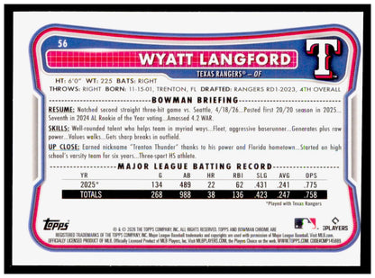 2026 Bowman Chrome Wyatt Langford Card Texas Rangers