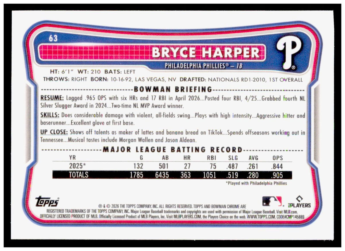 2026 Bowman Chrome Bryce Harper Card Philadelphia Phillies