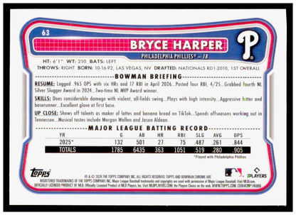2026 Bowman Chrome Bryce Harper Card Philadelphia Phillies