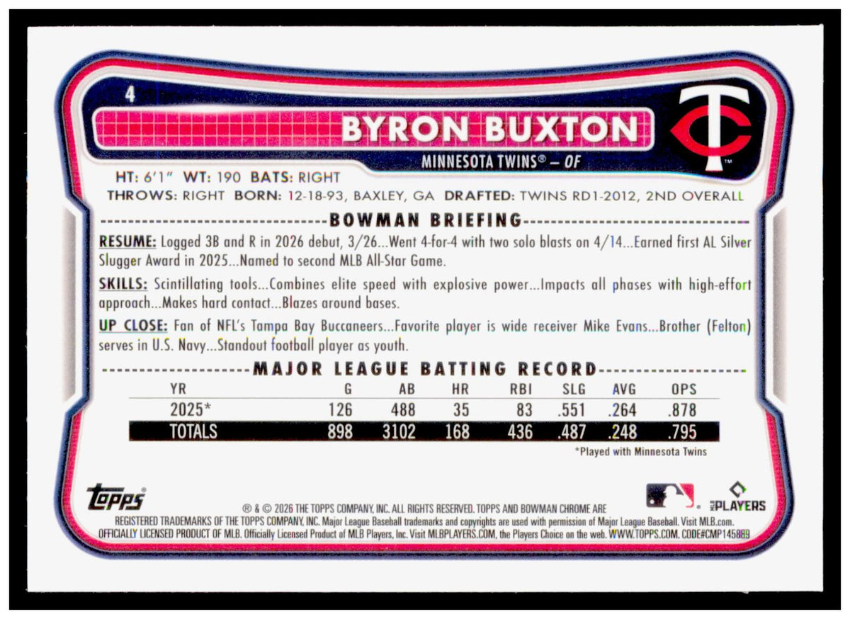2026 Bowman Chrome Byron Buxton Card Minnesota Twins