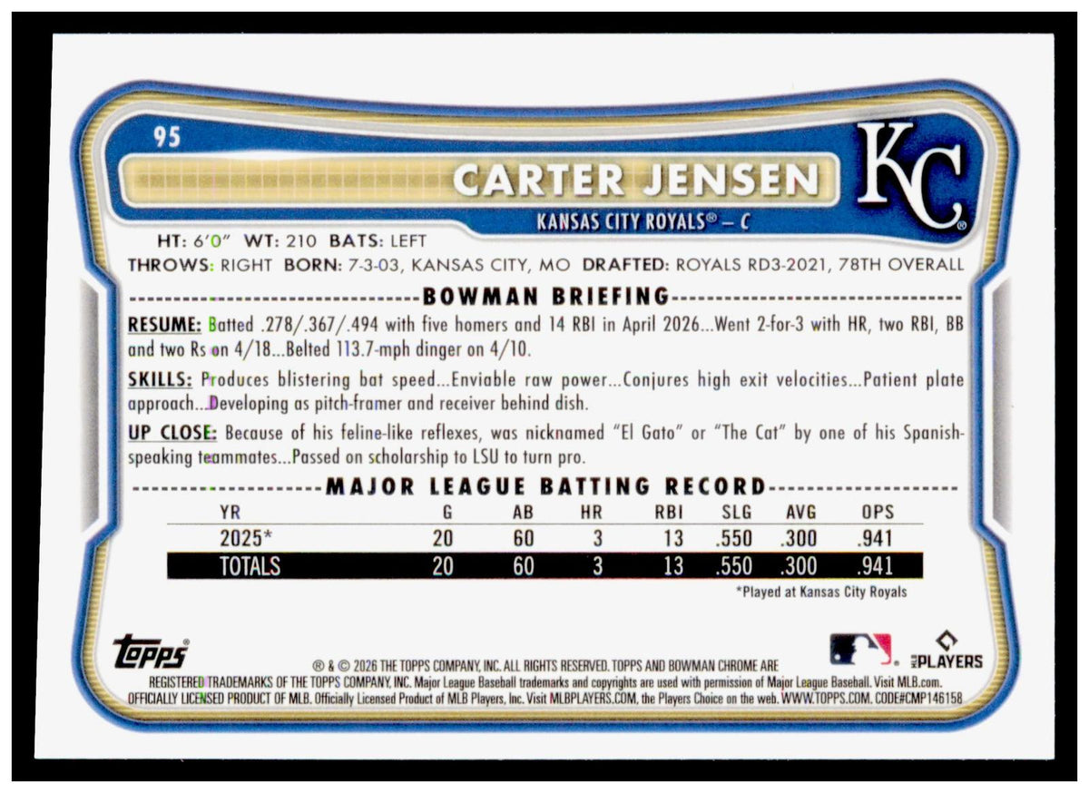 2026 Bowman Chrome Carter Jensen Card Kansas City Royals