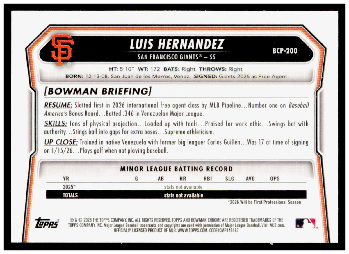 2026 Bowman Chrome Luis Hernandez Card Prospects Mojo San Francisco Giants