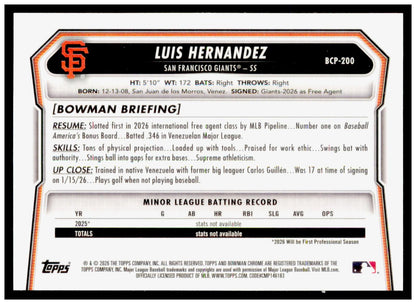 2026 Bowman Chrome Luis Hernandez Card Prospects Mojo San Francisco Giants