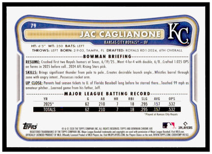 2026 Bowman Chrome Jac Caglianone Card Mojo Refractor RC Kansas City Royals