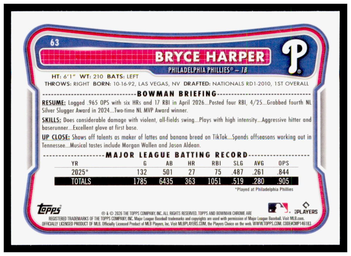 2026 Bowman Chrome Bryce Harper Card Mojo Refractor Philadelphia Phillies