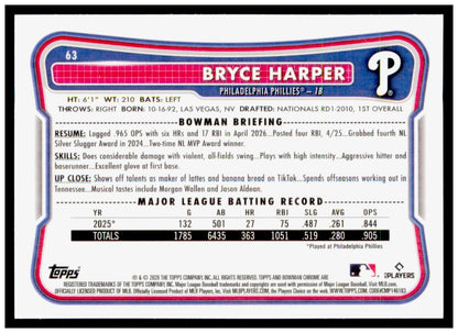 2026 Bowman Chrome Bryce Harper Card Mojo Refractor Philadelphia Phillies
