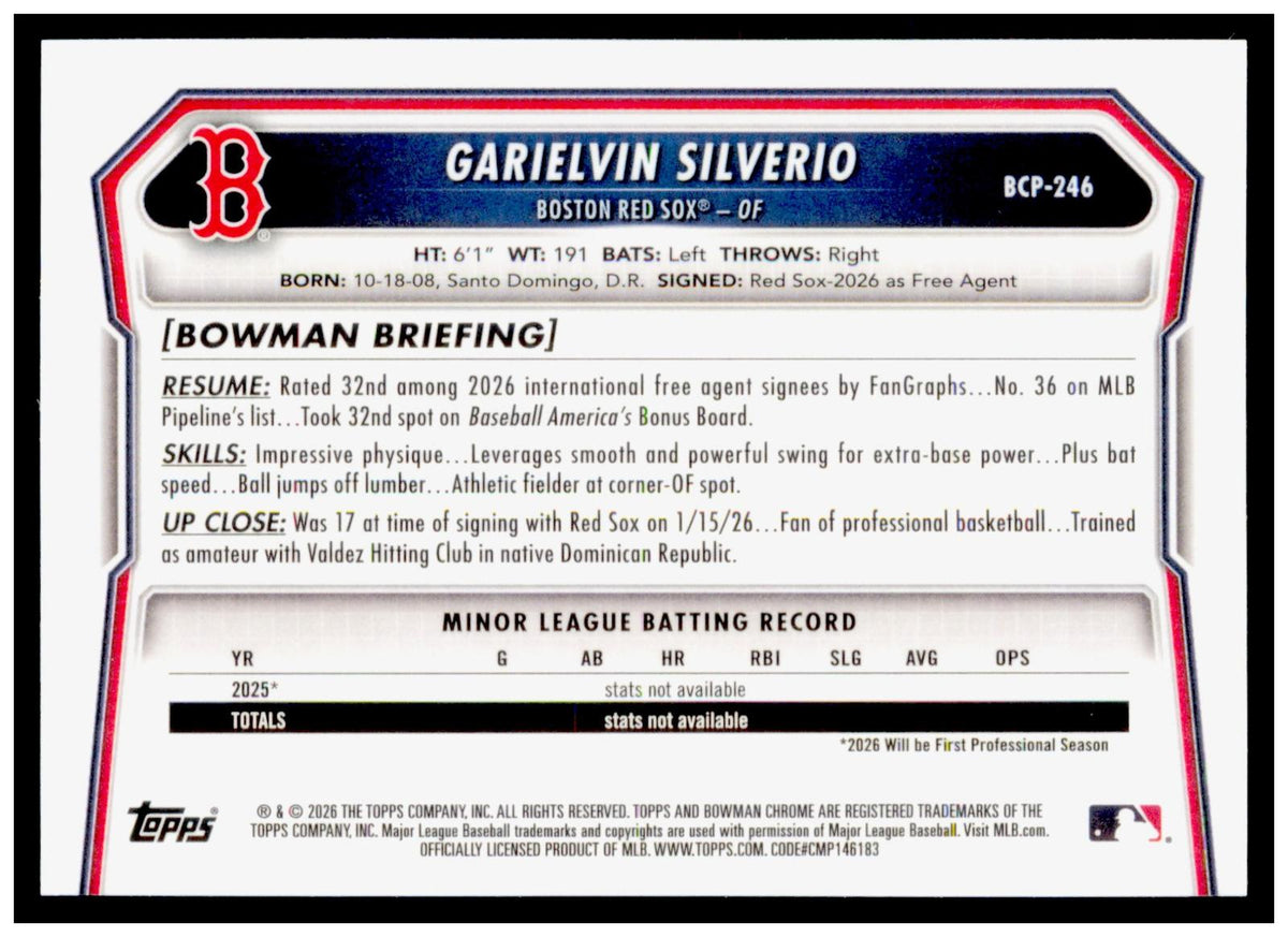 2026 Bowman Chrome Garielvin Silverio Card Prospects Mojo Boston Red Sox