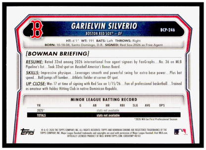 2026 Bowman Chrome Garielvin Silverio Card Prospects Mojo Boston Red Sox