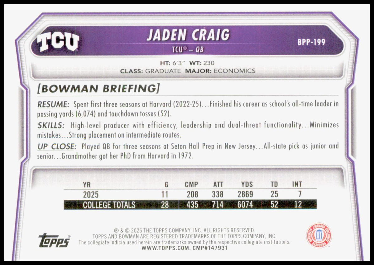 2026 Bowman Jaden Craig Card Prospects TCU Horned Frogs