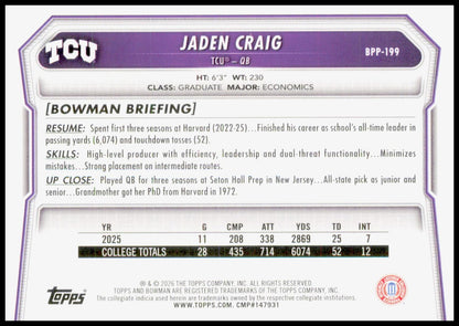 2026 Bowman Jaden Craig Card Prospects TCU Horned Frogs