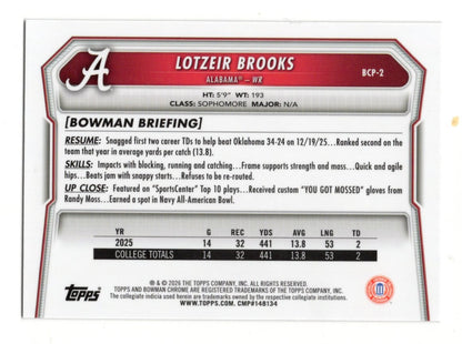 2026 Bowman Lotzeir Brooks Card Prospects Aqua SN Alabama Crimson Tide