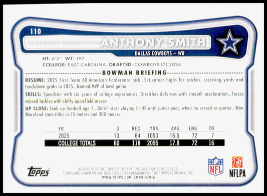 2026 Bowman Justin Jefferson Card Minnesota Vikings