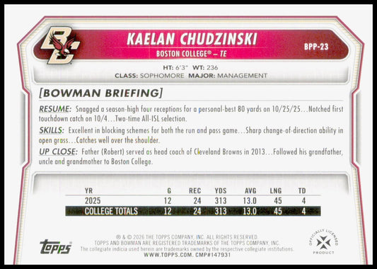 2026 Bowman Kaelan Chudzinski Card Prospects Boston College Eagles