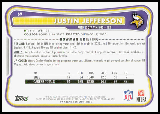 2026 Bowman Justin Jefferson Card Minnesota Vikings